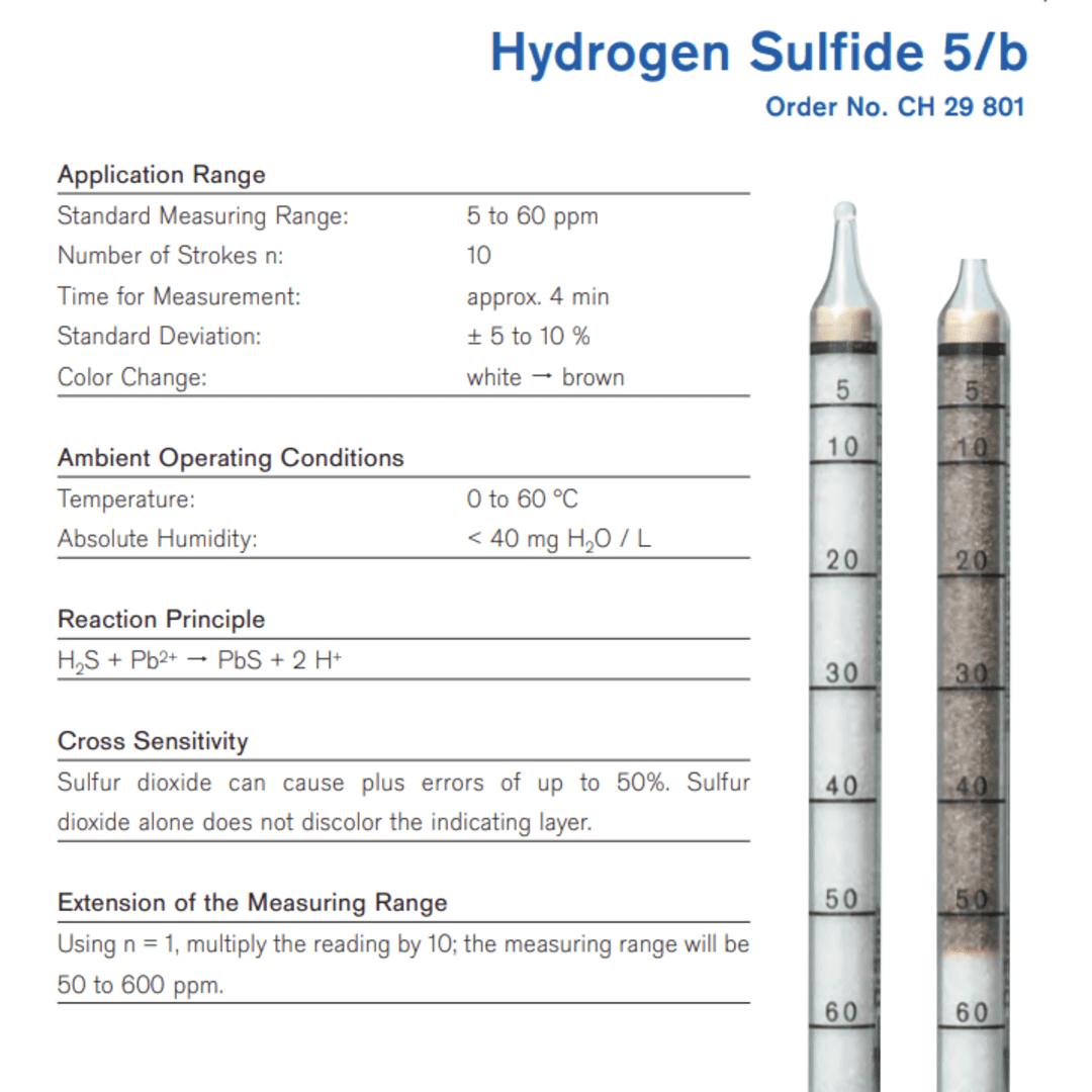 Draeger Tube Hydrogen Sulfide 5/b CH29801 - Hazmat Resource