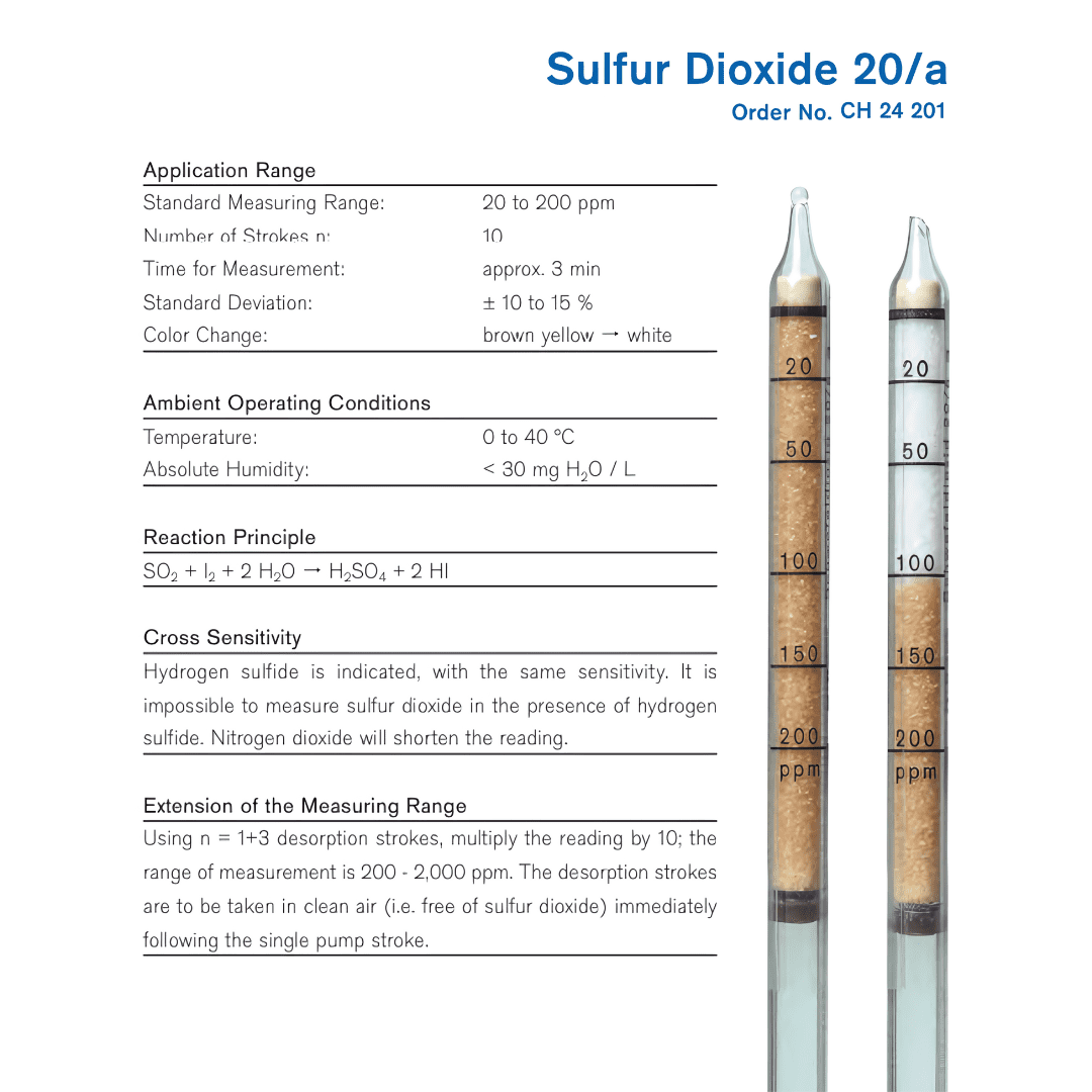 Draeger Tube Sulfur Dioxide 20/a CH24201 - Hazmat Resource, Inc. Draeger Tube Sulfur Dioxide 20/a CH24201 - Hazmat Resource, Inc.