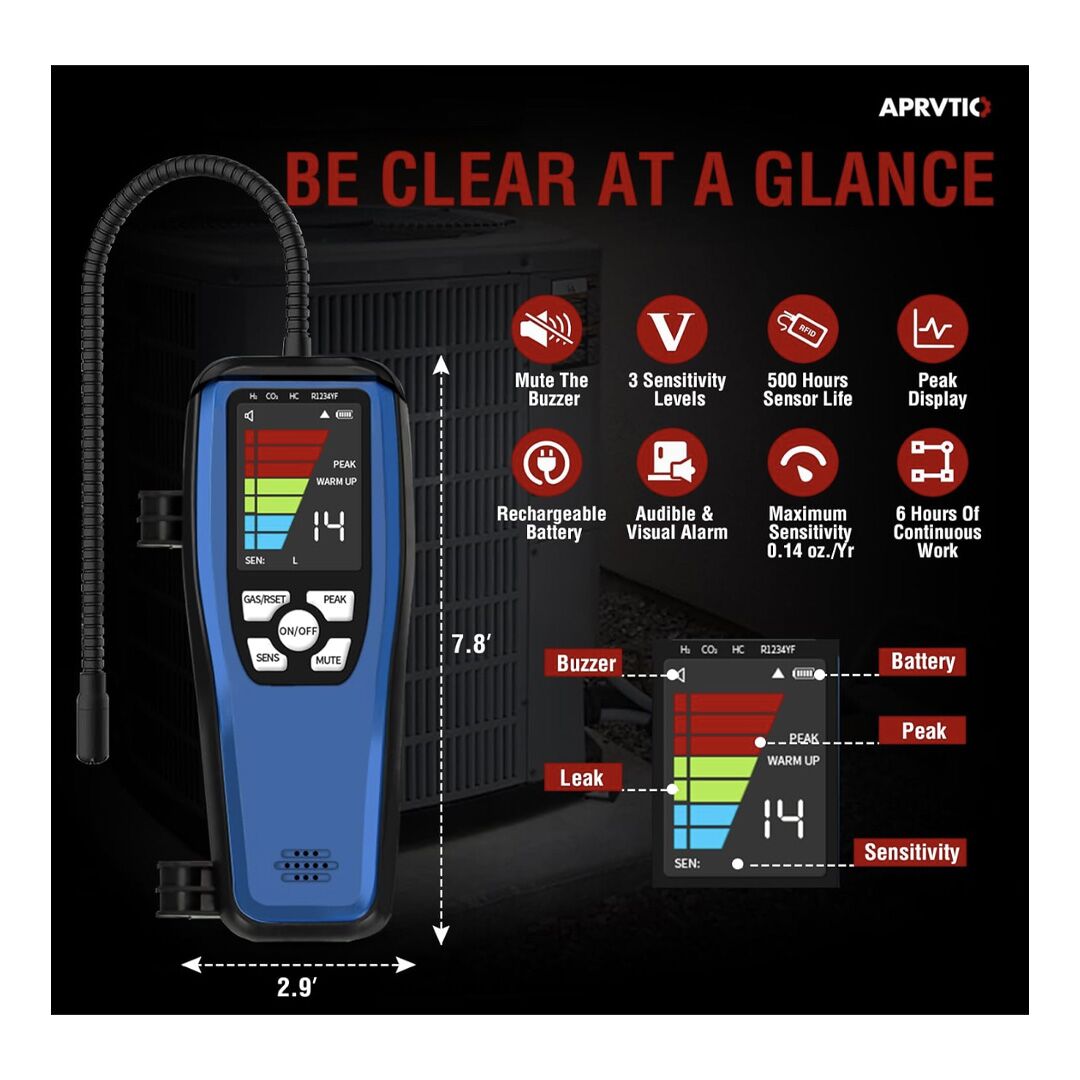 Halogen Gas Detector Alarm Freon CFC HFC HCFC Refrigerant