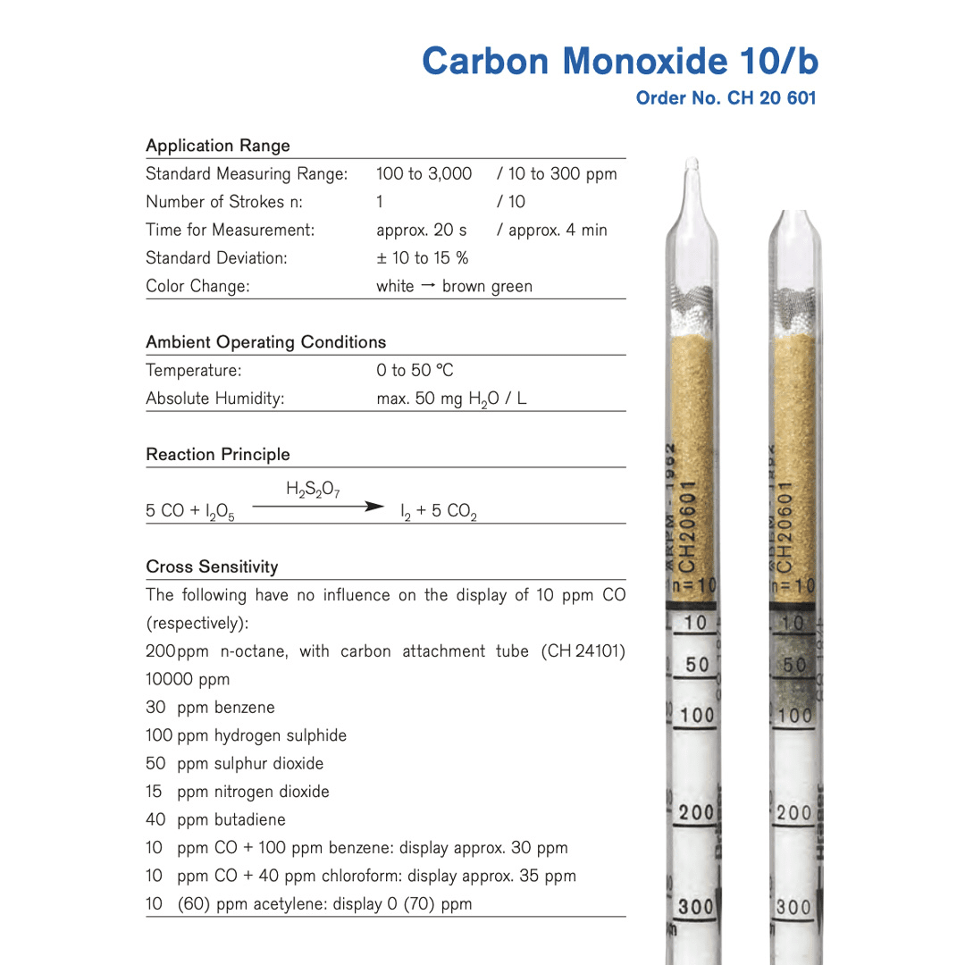 Draeger Carbon Monoxide 10/b Tubes - CH20601 Hazmat Resource
